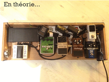 Photo Pedalboard Charly Lemallier